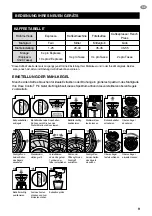 Preview for 21 page of Sage BCG600 Quick Manual