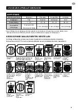 Preview for 47 page of Sage BCG600 Quick Manual