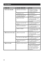 Preview for 60 page of Sage Duo-Temp Pro Quick Manual