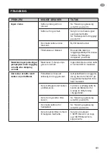 Preview for 61 page of Sage Duo-Temp Pro Quick Manual