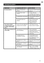 Preview for 77 page of Sage Duo-Temp Pro Quick Manual