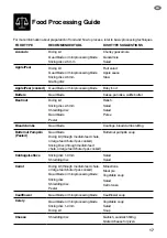 Preview for 17 page of Sage SFP 820 Quick Manual