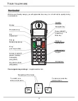 Preview for 6 page of Sagem D23XL User Manual