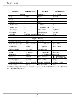 Preview for 29 page of Sagem D23XL User Manual