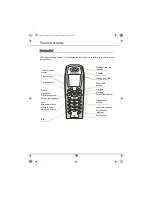 Preview for 6 page of Sagem D85C User Manual