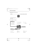 Preview for 7 page of Sagem D85C User Manual