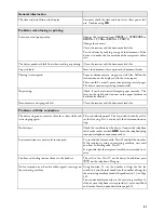 Preview for 51 page of Sagem IP PHONEFAX 49A User Manual