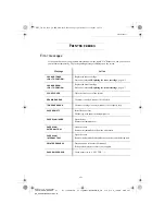 Preview for 80 page of Sagem LASER PRO 341 User Manual