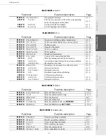 Preview for 29 page of Sagem MF 4640 User Manual