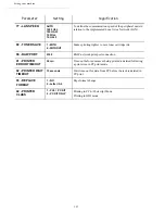 Preview for 51 page of Sagem MF 5680n User Manual