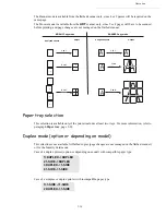 Preview for 94 page of Sagem MF 5680n User Manual