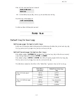 Preview for 98 page of Sagem MF 5680n User Manual