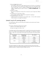 Preview for 100 page of Sagem MF 5680n User Manual