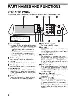 Preview for 8 page of Sagem MF9300 Operation Manual