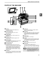 Preview for 9 page of Sagem MF9300 Operation Manual