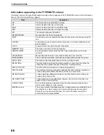 Preview for 88 page of Sagem MF9300 Operation Manual