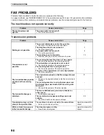 Preview for 92 page of Sagem MF9300 Operation Manual