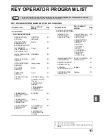 Preview for 95 page of Sagem MF9300 Operation Manual