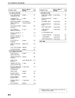 Preview for 96 page of Sagem MF9300 Operation Manual