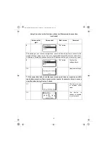 Preview for 32 page of Sagem My Dual Radio 700 Installation Manual