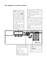 Preview for 3 page of Sagem Phonefax 2840 User Manual