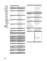 Preview for 28 page of Sagem Phonefax 2840 User Manual