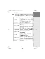 Preview for 35 page of Sagem PHOTO EASY 260 User Manual