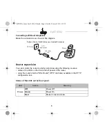 Preview for 6 page of SAGEMCOM F@ST 5302 Quick Installation Manual