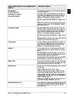 Preview for 63 page of SAGEMCOM FAX 4560 User Manual