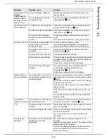 Preview for 110 page of SAGEMCOM MF 6990dn - Agoris C935 User Manual