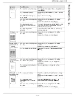 Preview for 114 page of SAGEMCOM MF 6990dn - Agoris C935 User Manual