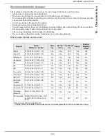 Preview for 146 page of SAGEMCOM MF 6990dn - Agoris C935 User Manual