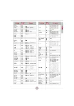 Preview for 83 page of SAGEMCOM RCI88-320 User Manual