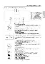 Preview for 37 page of Sagi C8Q Operator'S Handbook Manual