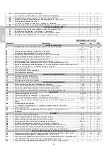 Preview for 42 page of Sagi C8Q Operator'S Handbook Manual