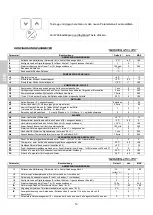 Preview for 66 page of Sagi C8Q Operator'S Handbook Manual