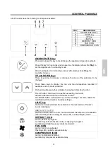 Preview for 89 page of Sagi C8Q Operator'S Handbook Manual