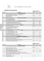 Preview for 92 page of Sagi C8Q Operator'S Handbook Manual