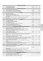 Preview for 93 page of Sagi C8Q Operator'S Handbook Manual