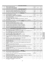 Preview for 119 page of Sagi C8Q Operator'S Handbook Manual