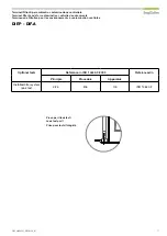 Preview for 11 page of SagiCofim DIF.P Assembly/Installation Instructions