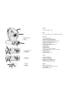 Preview for 4 page of Sagitter MOVING WASH 575 User Manual