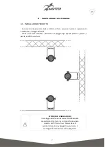 Preview for 7 page of Sagitter SG ACLPAR1 User Manual