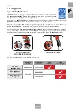 Preview for 47 page of Sagola 330 GTO Instruction Manual