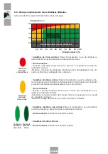 Preview for 56 page of Sagola 330 GTO Instruction Manual