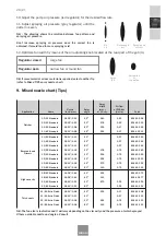 Preview for 21 page of Sagola 35130201 Instruction Manual