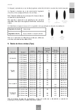 Preview for 35 page of Sagola 35130201 Instruction Manual