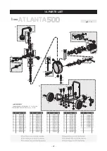 Preview for 22 page of Sagola ATLANTA 500 Instruction Manual / Spare Parts List