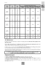 Preview for 25 page of Sagola PSAM 107 Instruction Manual