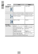 Preview for 144 page of Sagola X4100 Series Instruction Manual